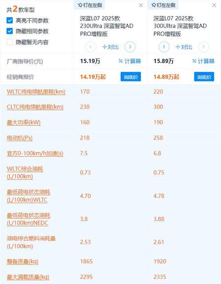 15.19万起 最高纯电续航300km 2025款深蓝L07入门版最具性价比？