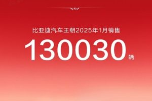 中国销冠 比亚迪25年1 月销售30 万台