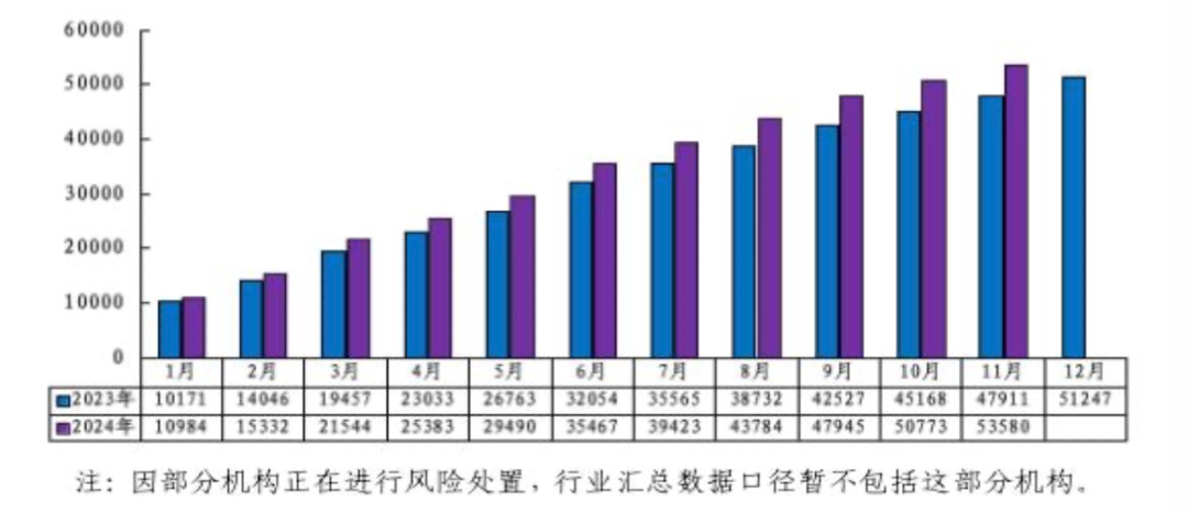 中长期资金入市！险资加速增持大型国有银行股，高股息股份行、城商行也将受青睐