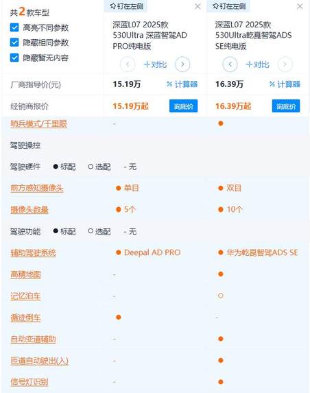 15.19万起 最高纯电续航300km 2025款深蓝L07入门版最具性价比？