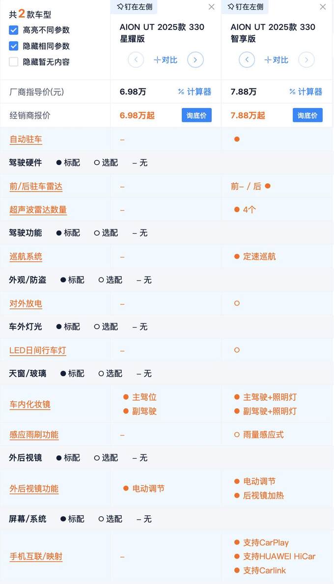 6.98万起 最高续航420km 埃安UT性价比分析 选标配真的够用吗？