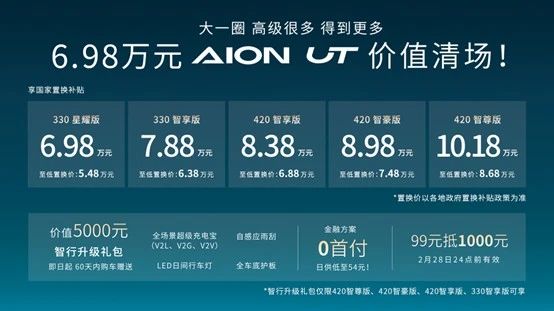 A级纯电不到7万，埃安UT要突围就得打破常规