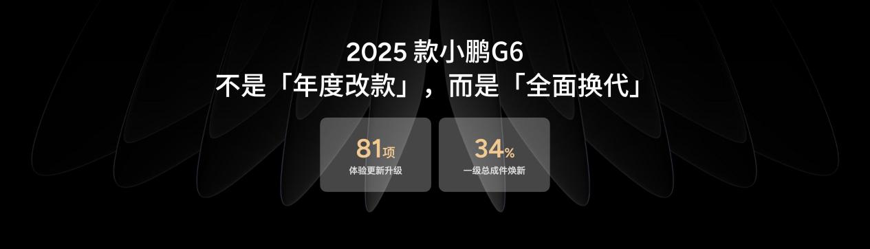 81项升级堪比换代 2025款小鹏G6首秀三月上市