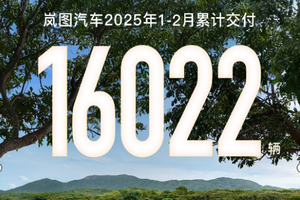 岚图汽车2月交付8013辆 同比增长152%