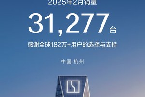 极氪科技集团首次发布月销量，2月销售31277台