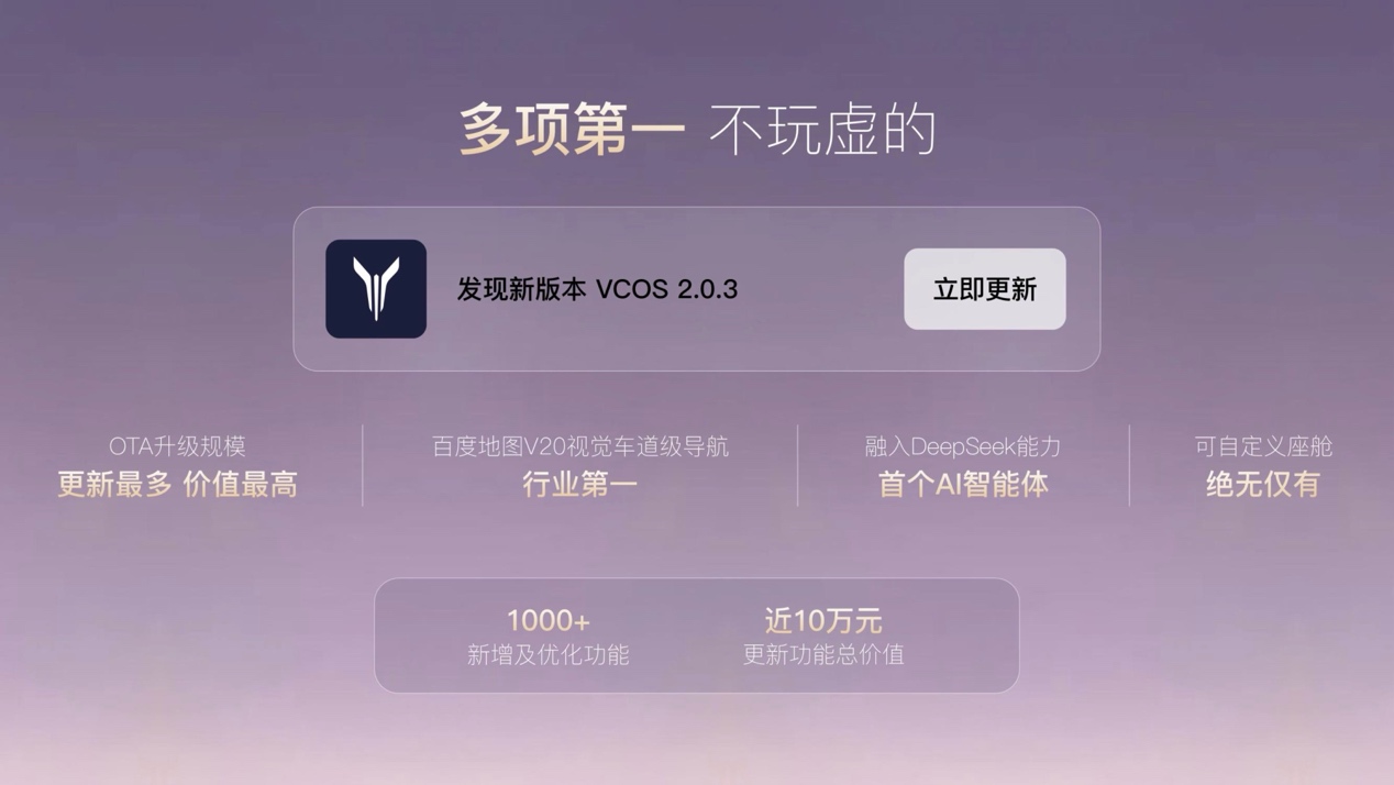 超1000项功能升级，价值直逼10万元！岚图知音智能座舱全面进化