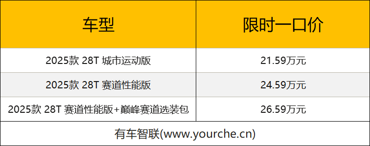 搭载“超跑四件套” 凯迪拉克全新CT5上市限时一口价21.59万元起售