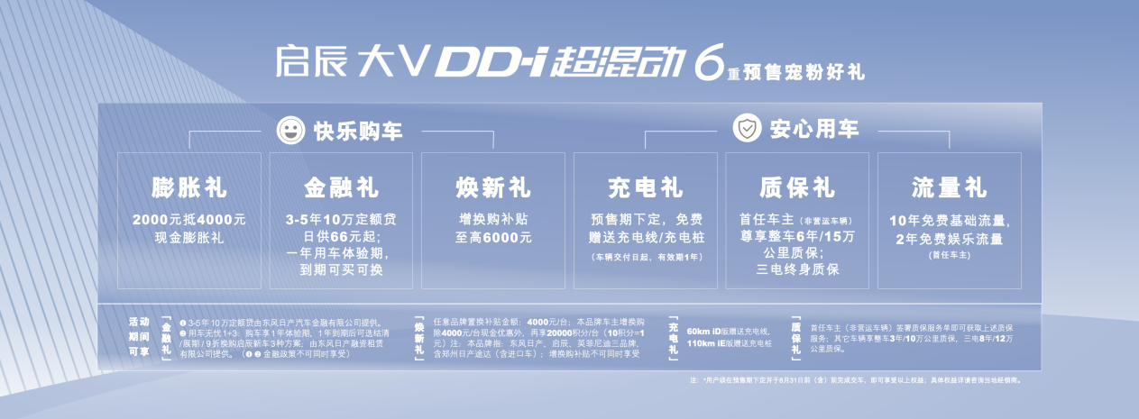 东风日产启辰大V DD-i超混动开启预售，预售指导价13-14.2万元