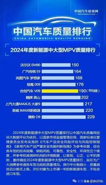 全新岚图梦想家持续热销 领跑新能源MPV市场