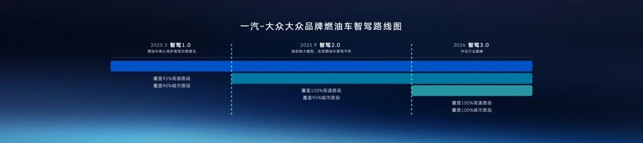 一口价17.69万元起售，一汽大众全新探岳L 焕新上市