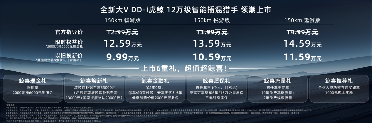 启辰全新大V DD-i虎鲸上市，以旧换新价9.99万元起