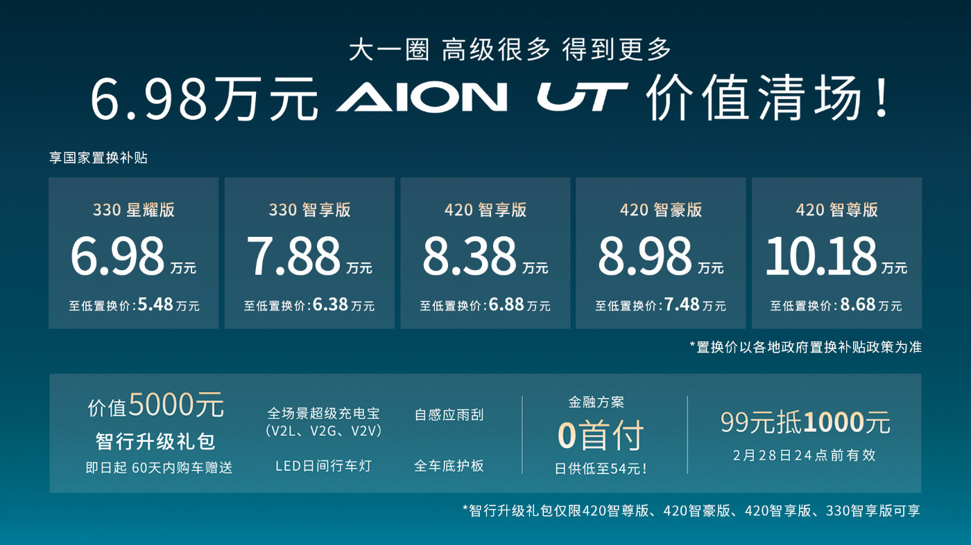 埃安UT性价比之王，6.98万买A级大纯电！