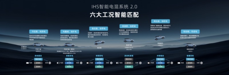 150km纯电续航！启辰全新大V DD-i虎鲸上市12.59万起