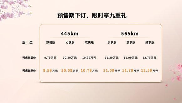 最大续航565km 一汽奔腾悦意03预售先享价9.59万起