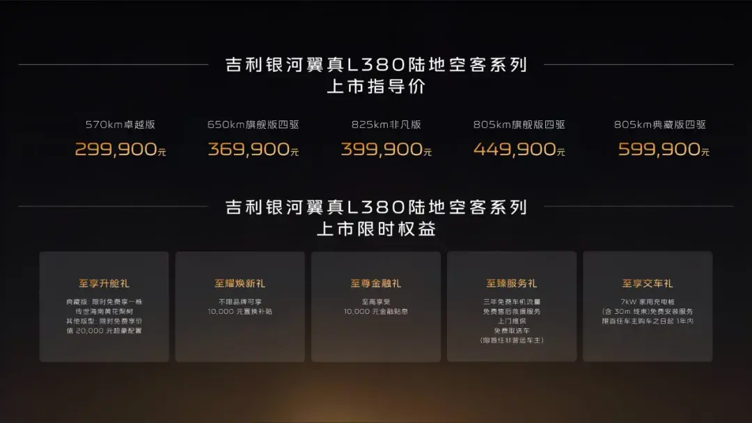 承载品味生活 吉利银河翼真L380如何定义空间新标杆？