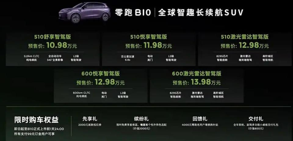 B10激光雷达版预售12.98万元起，零跑这次要掀桌？