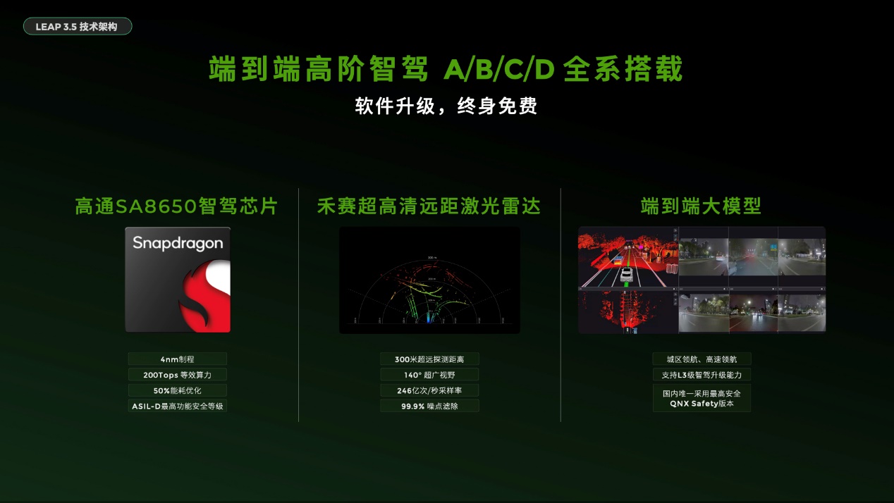 “价格屠夫”零跑再出招，12万就能搞定激光雷达+高阶智驾？