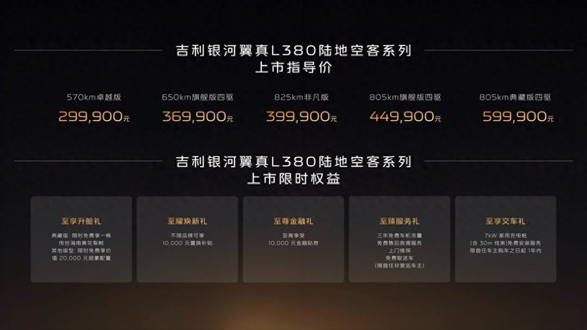 吉利银河翼真L380“陆地空客系列”上市 售价29.99万起
