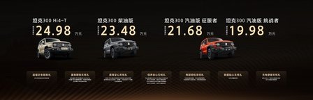 2025款坦克300正式上市，售价19.98-24.98万元