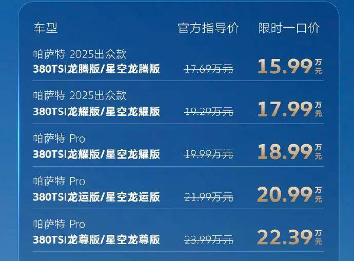 福特福克斯、马自达6停产，经典车“绷”不住了？