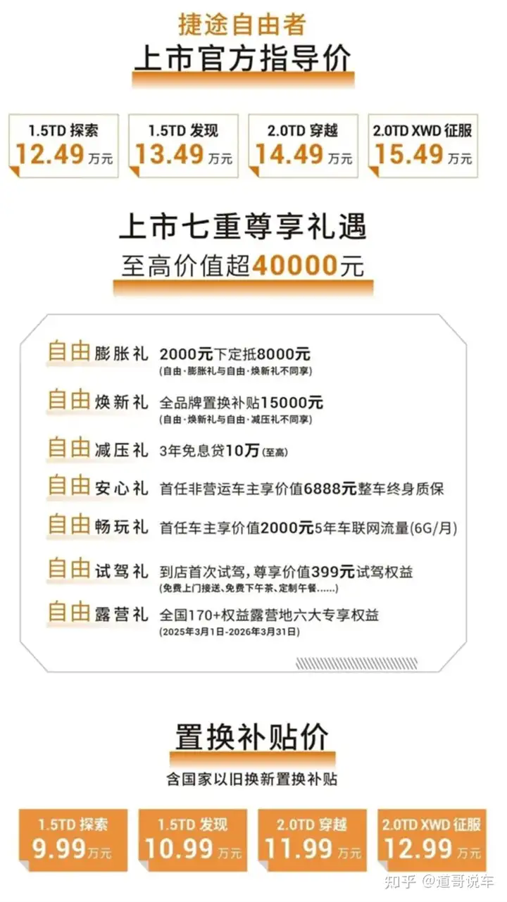 方盒子大战：捷途自由者VS哈弗大狗，谁才是10 万级“六边形战士”？