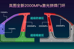 岚图全球首创全新2000MPa激光拼焊门环技术