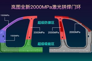 岚图全球首创全新2000MPa激光拼焊门环技术，梦想家白车身钢材强度行业领先