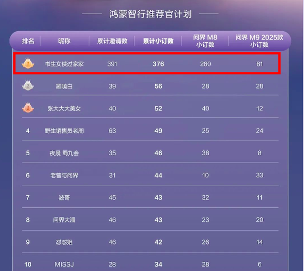 从车主到销售员，车市营销新变革正在兴起！
