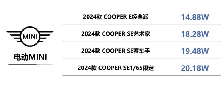 电动小钢炮对决：MINI与smart精灵极限二选一