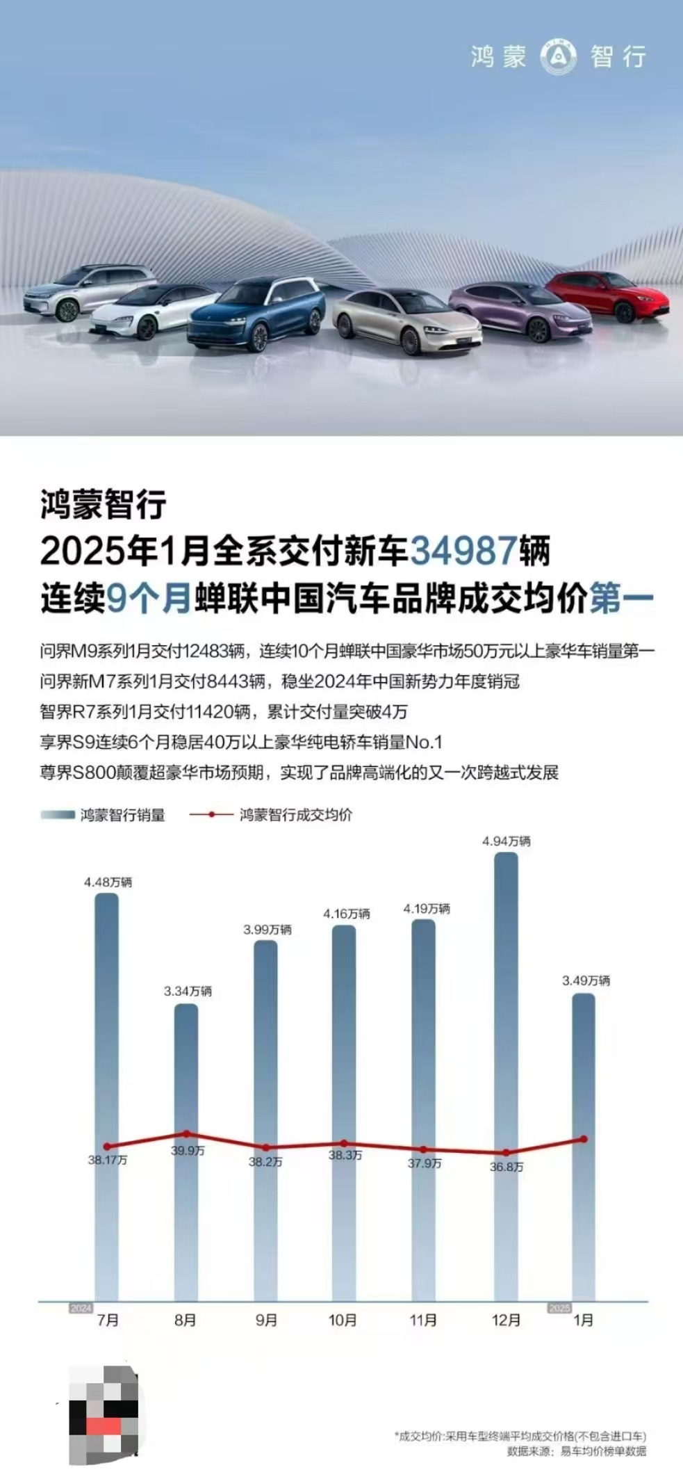享界S9车灯黑科技曝光，太有排面了