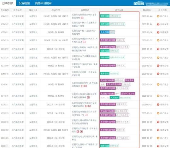 五菱汽车冲高频频失利 难以打破“低端”标签 质量问题仍不断