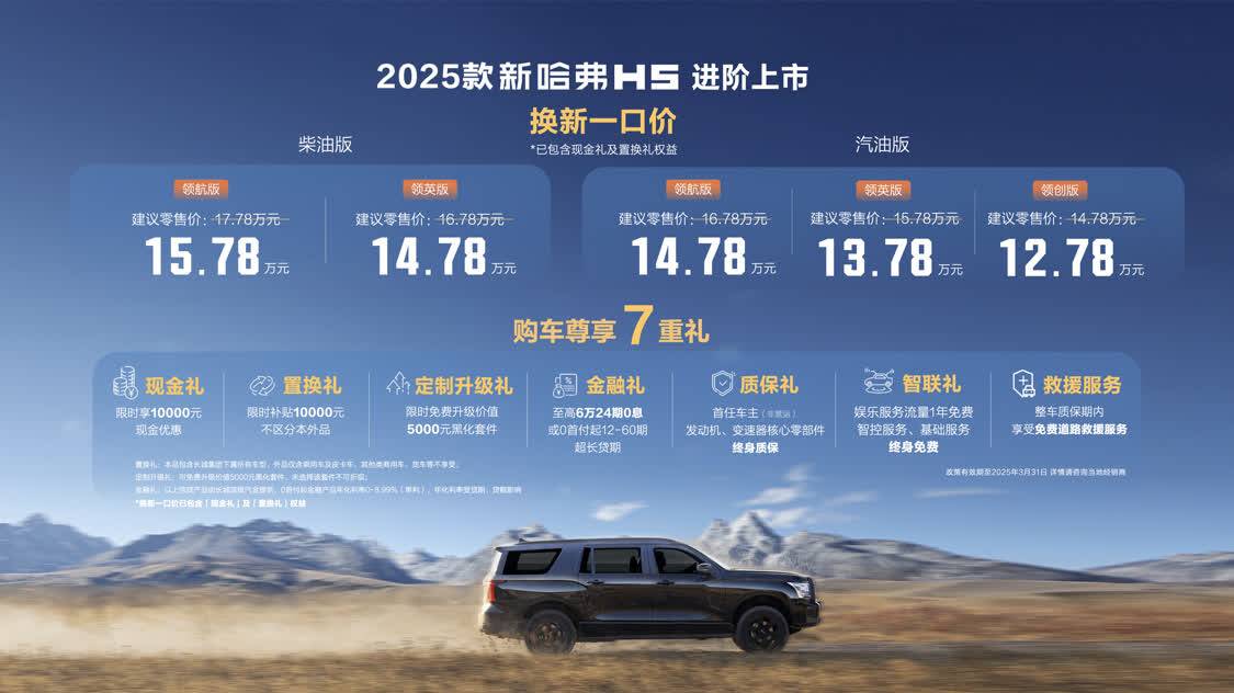 2025款新哈弗H5上市：全系四驱+黑化套件 起售价14.78万元
