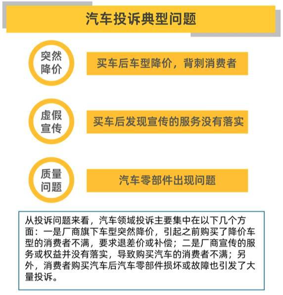 还没提车就变“老车主”？“深蓝速度”的背后，竟是对车主的背刺？