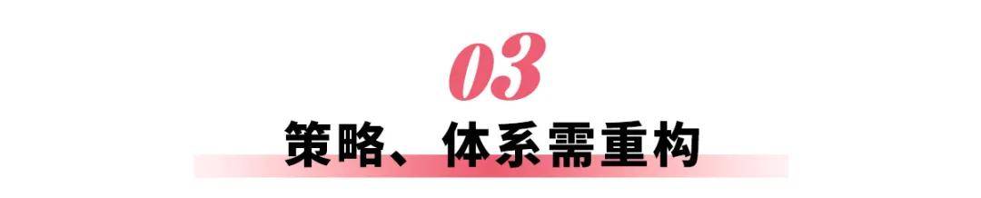 合资车企的“一口价”与“堆配置”：求生密码还是饮鸩止渴