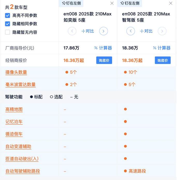 东风奕派eπ008智驾版多出了什么？为什么高配比标配更具性价比？