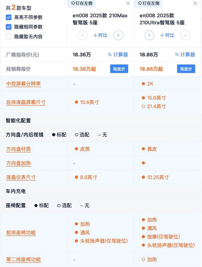 东风奕派eπ008智驾版多出了什么？为什么高配比标配更具性价比？