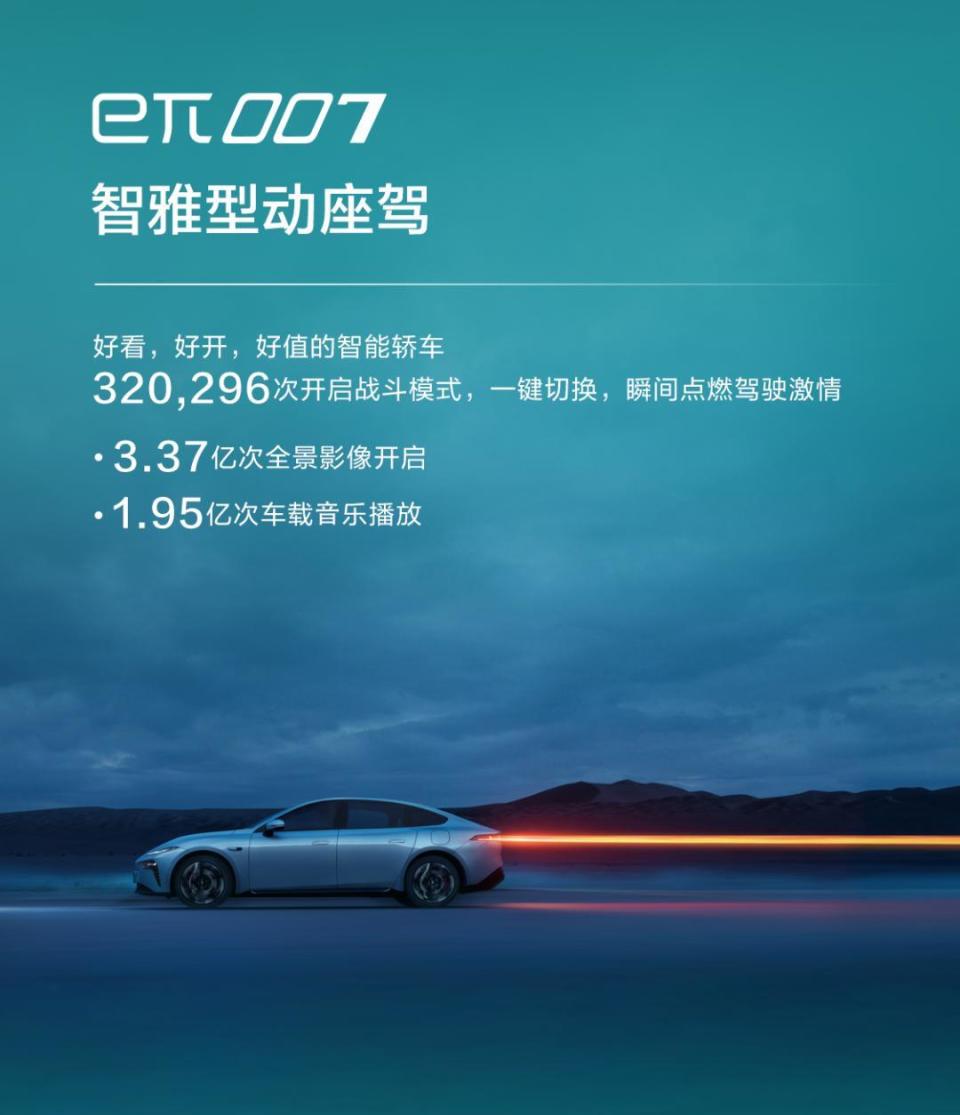 东风奕派2025 πDAY火热上演，给你看实用科技！