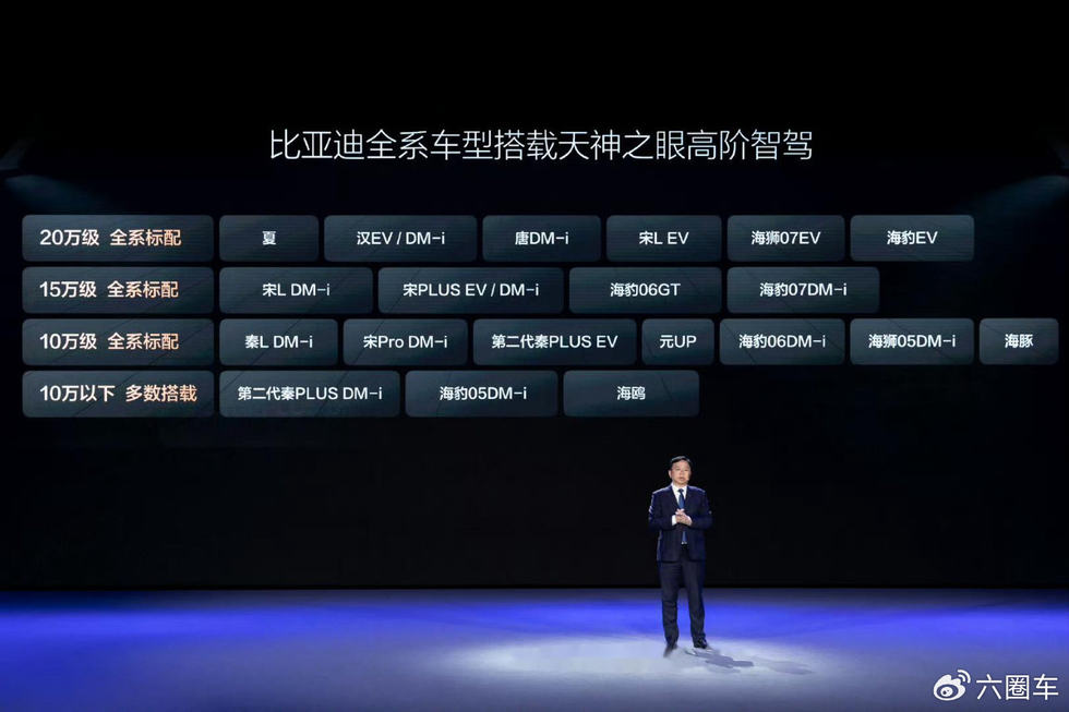 比亚迪荣膺双冠！1-2月车企、品牌销量排名揭晓