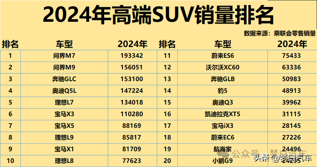 315特别报道丨奔驰该奔向何方？谁在蚕食这个百年品牌？