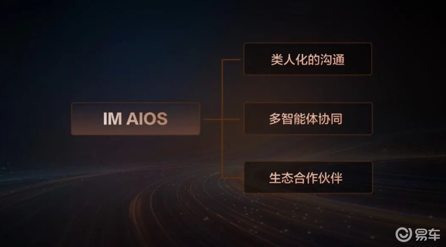 智己成为阿里系AI落地汽车首选 M AIOS生态座舱发布