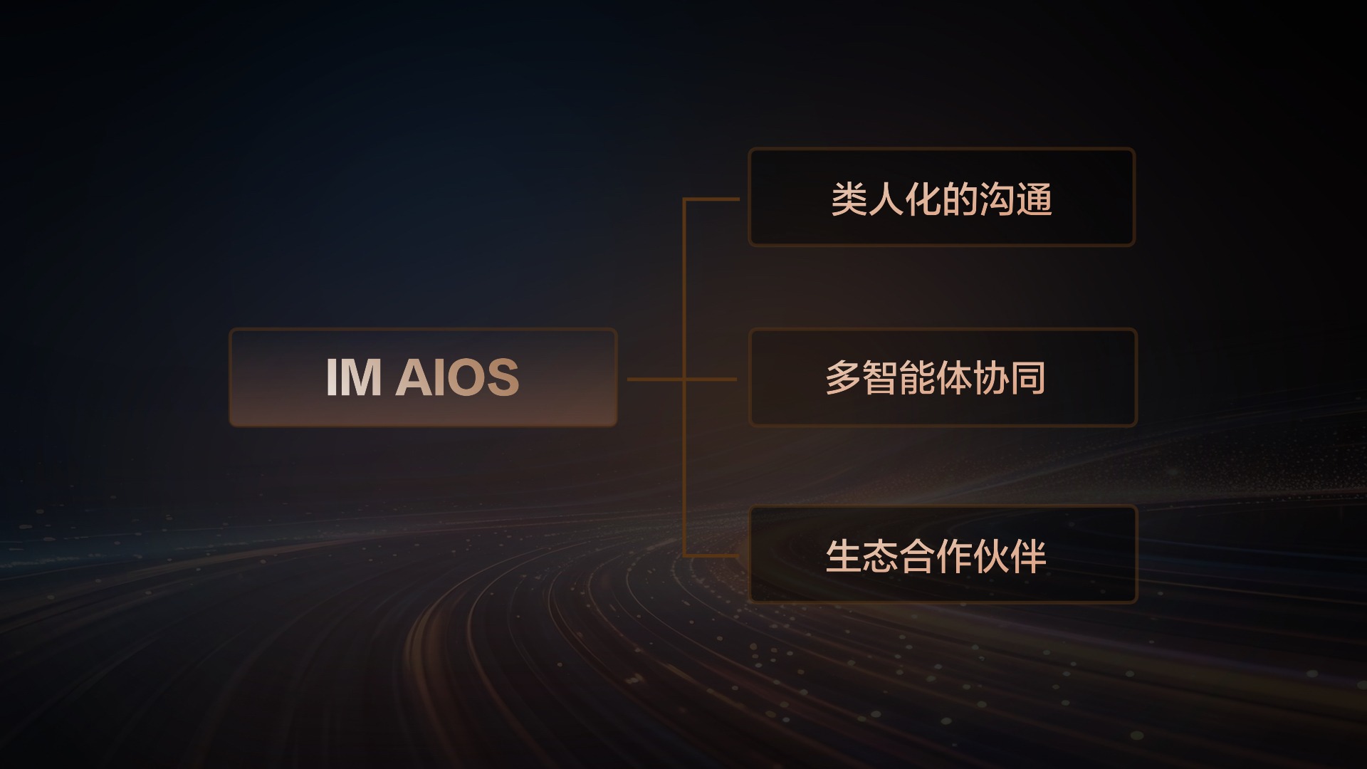 从单点到场景，IM AIOS 如何重塑智能座舱交互规则？