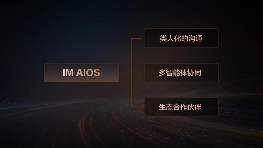 智己成为阿里系AI落地汽车首选，IM AIOS生态座舱重磅发布