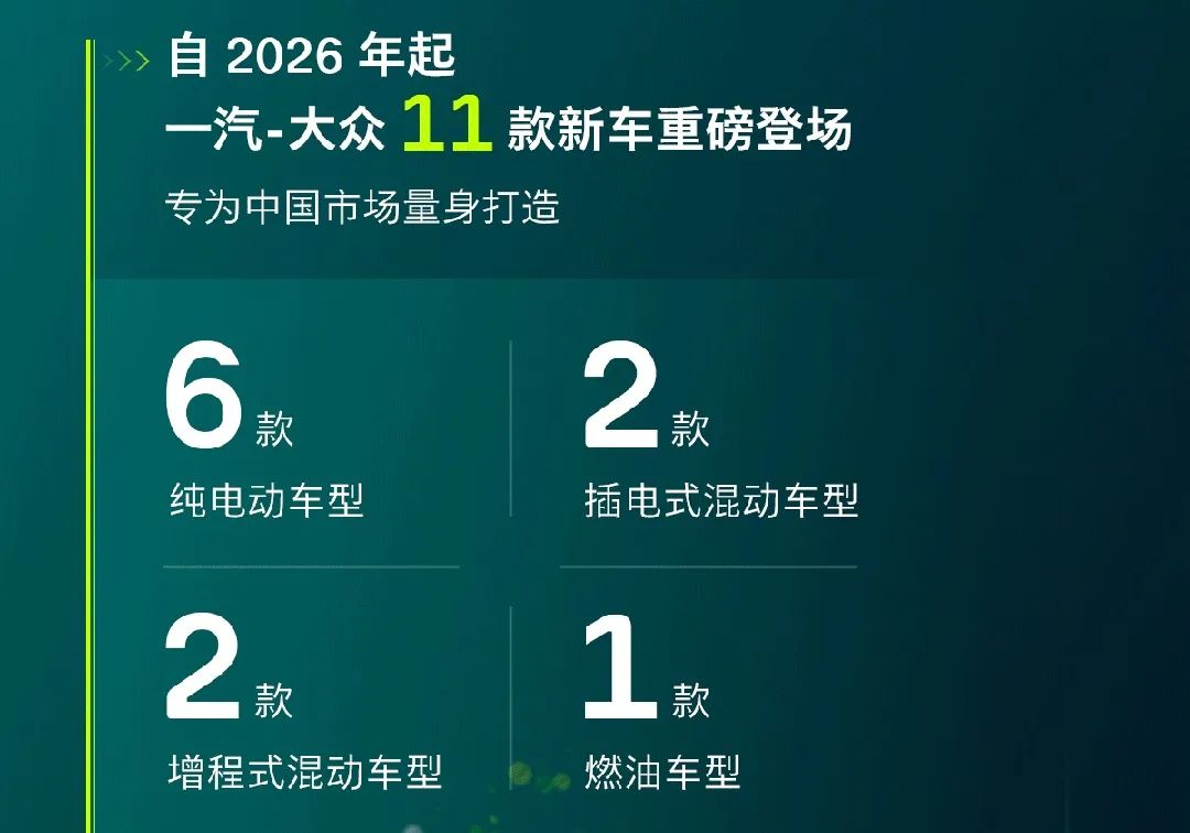 全面新能源化！一汽、大众最新合作规划：11款新车仅1款燃油车