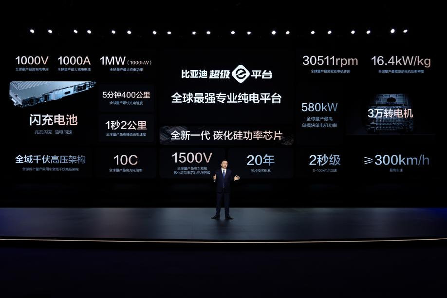 充电5分钟续航400km！比亚迪发布超级e平台