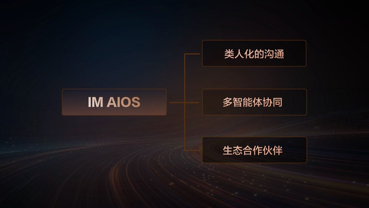 智己汽车联手阿里斑马智行首发IM AIOS生态座舱