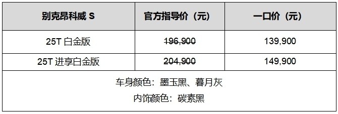 25款昂科威S白金版焕新上市，“一口价”13.99万元起