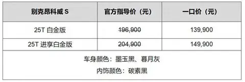 【E汽车】25款昂科威S白金版焕新上市，“一口价”13.99万元起