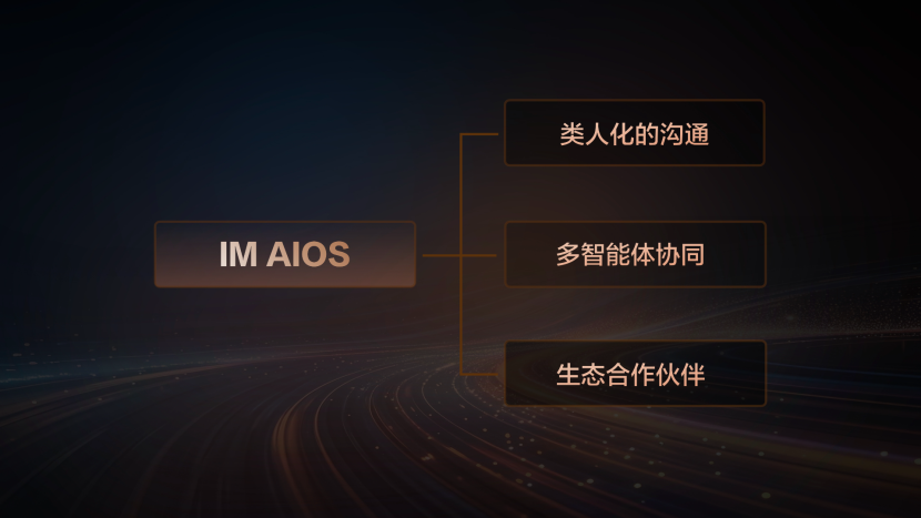 智己成为阿里系AI落地汽车首选 IM AIOS生态座舱重磅发布