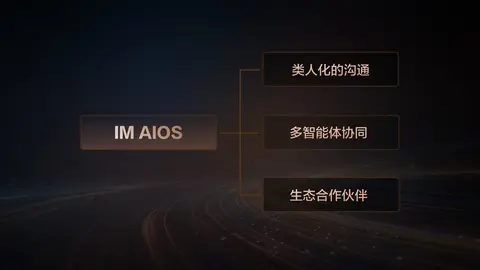 智己IM AIOS行业首次引入AI Agent，动口不动手，所说即所得！