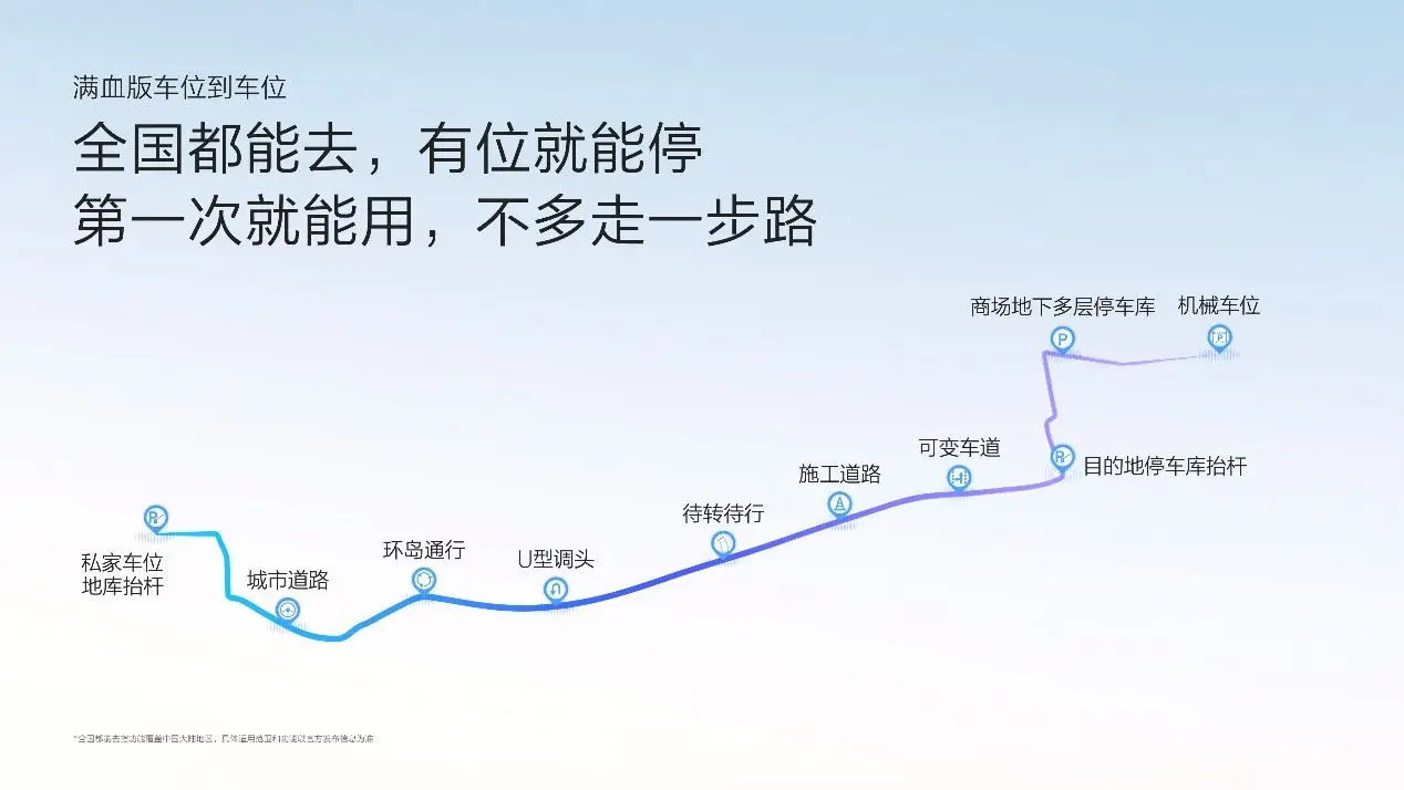 让高阶智驾成为刚需，极氪千里浩瀚智驾发布满血版车位到车位